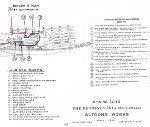Altoona Works Inspection Report, Page 4, Map (#1 of 4), 1946